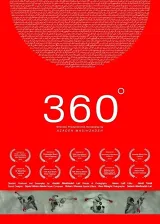 Vòng Tròn 360 Độ